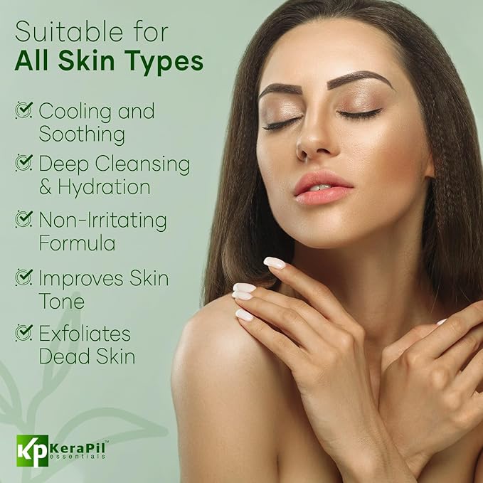 Exfoliating Body Wash with Salicylic Acid - No Dry Out, Gentle Exfoliates Rough and Bumpy Skin, Body Acne Wash, BHA & AHA - Cucumber and Mint Salicylic Acid Body Wash - (16 fl oz)