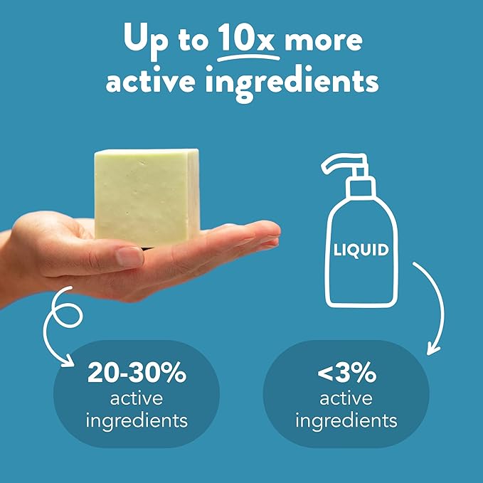 Ethique Curl Defining Solid Sulfate Free Shampoo Bar for Curly Hair - Professor Curl - Vegan, Eco-Friendly, Plastic-Free, Cruelty-Free, 3.88 oz (Pack of 1)