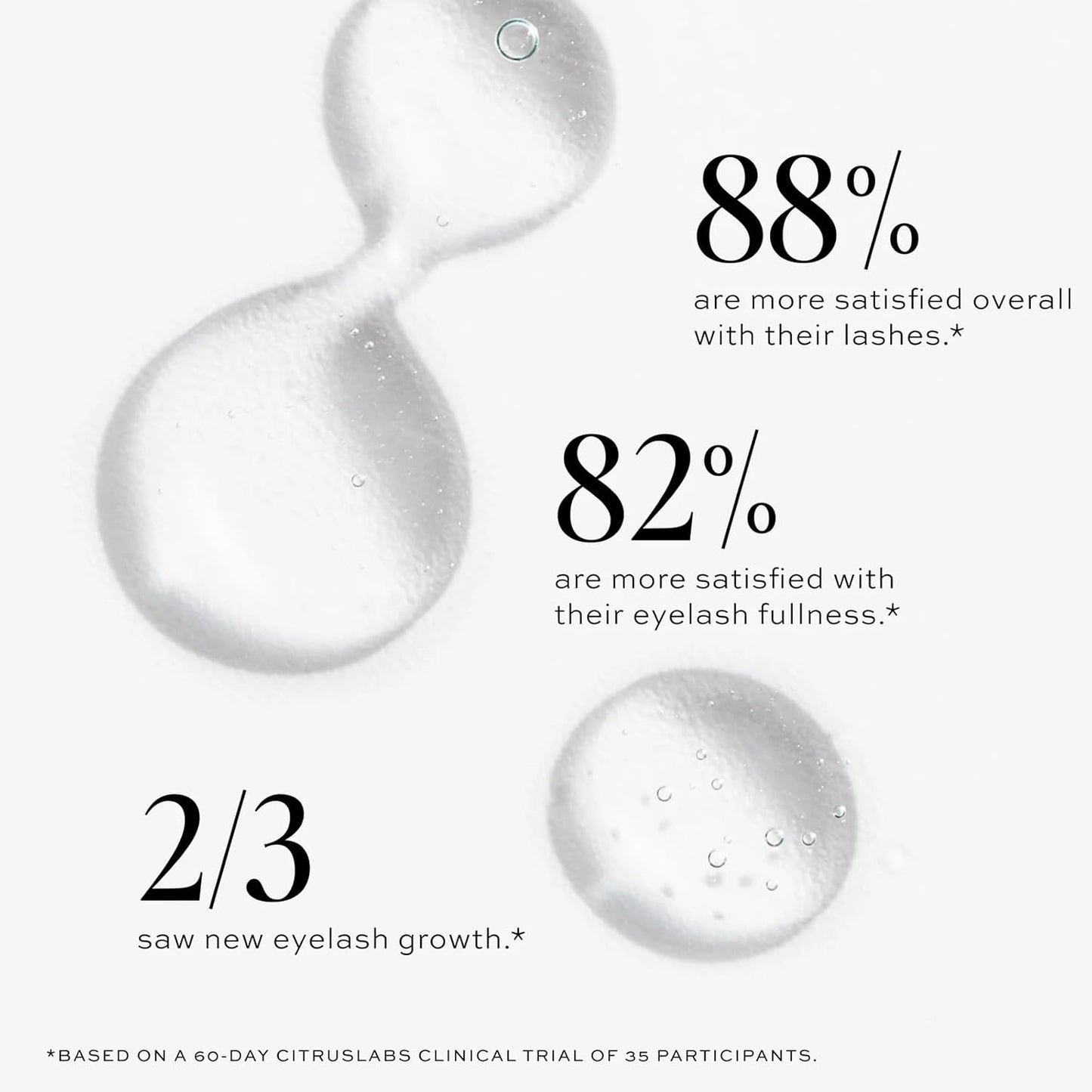 DIME Beauty Eyelash Boost Serum, Eyelash Growth Serum for Healthier, Longer, Thicker Eyelashes, 0.20 oz / 6 ml