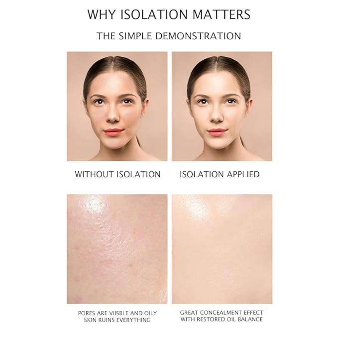 Contour Multi-Color Pink Green Purple Isolation Waterproof Natural Makeup Protection Hydration Oil Balance Moisturizing 40g