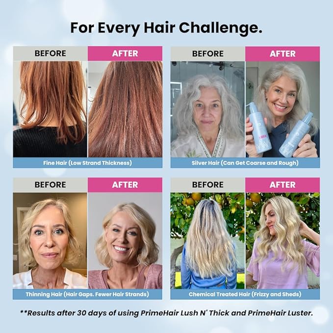 PrimeHair Lush N' Thick Shampoo for Mature Women – Biotin Enriched, Sulfate-Free and Paraben-Free Shampoo with Hair Growth Promoting Ingredients – Volumizing, Hydrating