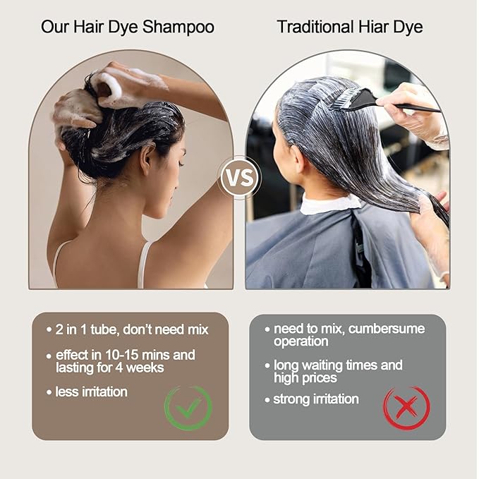 Hair Dye Shampoo, Gray Hair Coverage Dye Shampoo, Hair Color Shampoo for All Hair Types, Champu Para Canas, Suitable for Home and Salon (Light Brown)