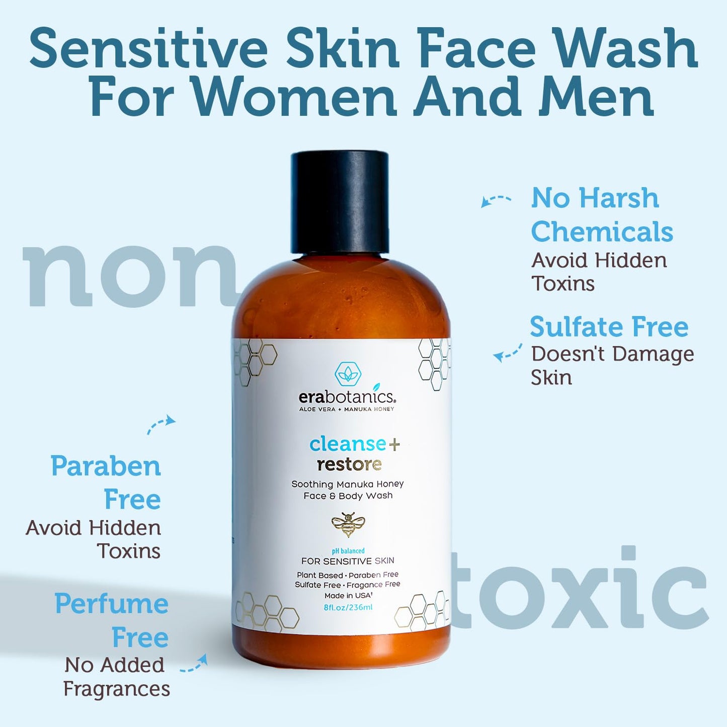 Manuka Honey Face Wash for Women and Men - Sulfate Free Moisturizing Cleanser with Organic Aloe Vera - Soothing Plus Gentle on Dry Skin Facial Cleanser Made in USA - 4oz