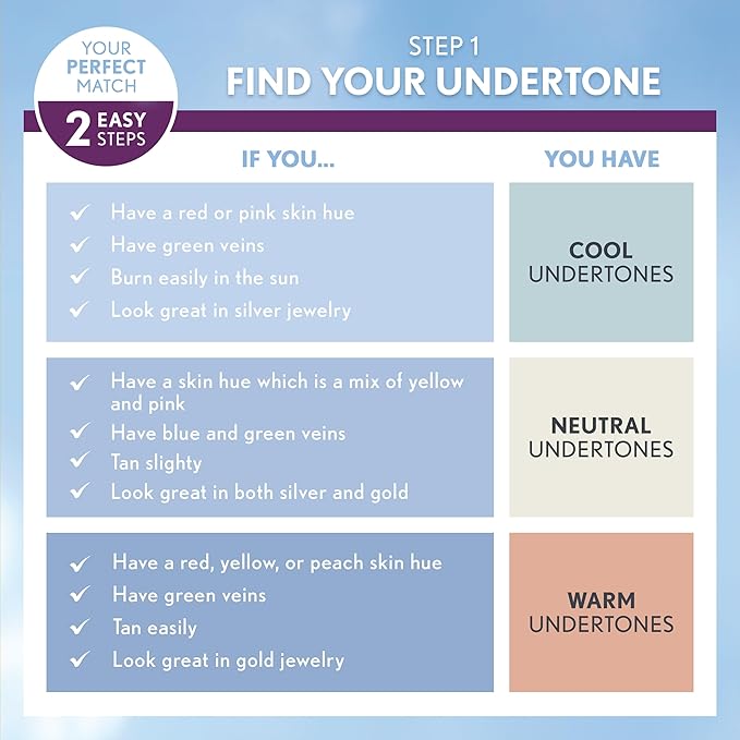 CoverGirl & Olay Simply Ageless 3-in-1 Liquid Foundation, Matte Finish, Hyaluronic & Vitamin C Formula, Warm Beige, 1 Count