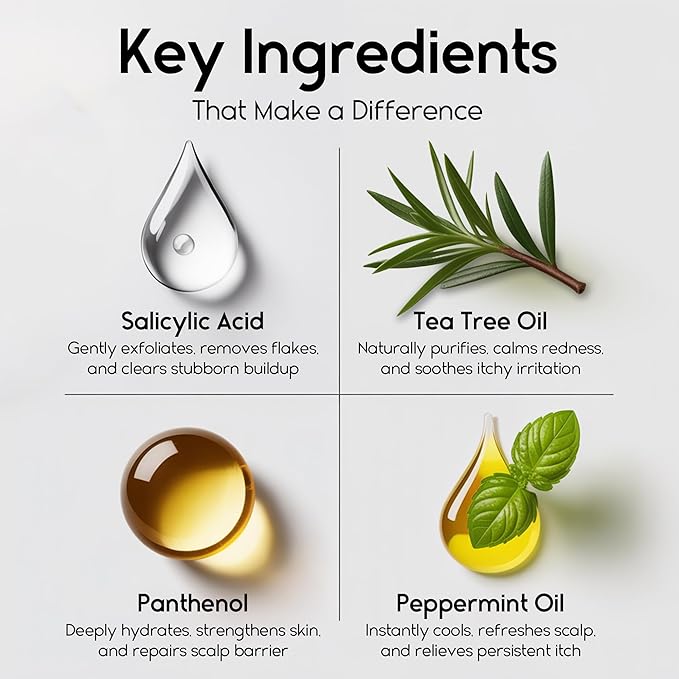 Scalp Psoriasis Shampoo, Flakes Shampoo Anti Dandruff, Itchy Scalp Treatment for Seborrheic Dermatitis & Folliculitis, Anti Fungal, Medicated Solution for Itchy, Flaky & Dry Hairs