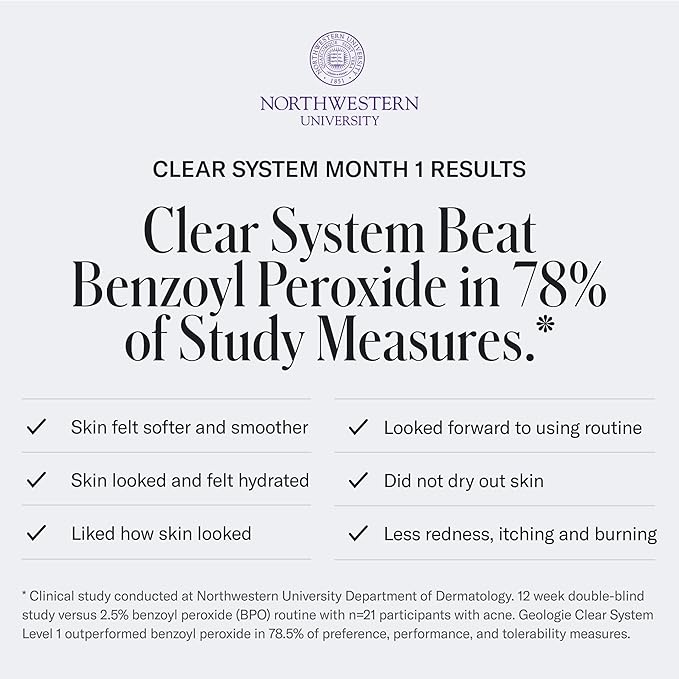 Geologie Acne Control Body Wash | Fresh Eucalyptus | 2% Salicylic Acid + 1.5% Glycolic Acid | Clears Body Acne & Prevents Breakouts | For Men & Women | No Benzoyl Peroxide | 8.4 oz