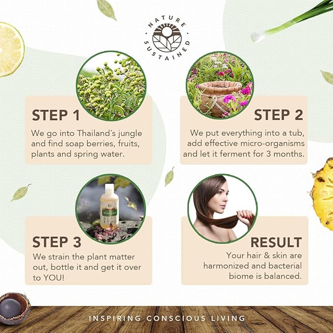 Organic Shampoo - Raw & Wildcrafted with Probiotics, Hypoallergenic Natural & Sulfate Free Shampoo for Sensitive Scalp, Dry Hair, Dandruff, Eczema & Psoriasis, Gallon, Original