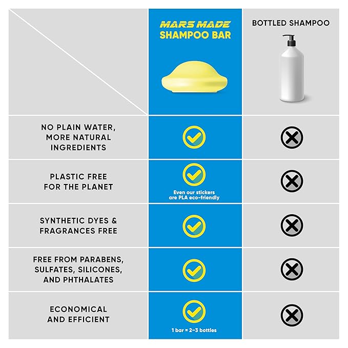 Beer Yeast Shampoo Bar 2.0 - Hydrating & Moisturizing Natural Hair Soap Bar Shampoo for Hair Volume & Scalp Nourishment - Bathing Soap Solid Shampoo for All Hair Types (120g, 4.23oz)