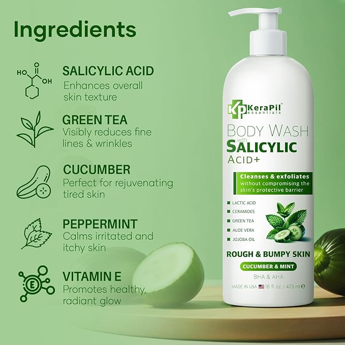 Exfoliating Body Wash with Salicylic Acid - No Dry Out, Gentle Exfoliates Rough and Bumpy Skin, Body Acne Wash, BHA & AHA - Cucumber and Mint Salicylic Acid Body Wash - (16 fl oz x 2)