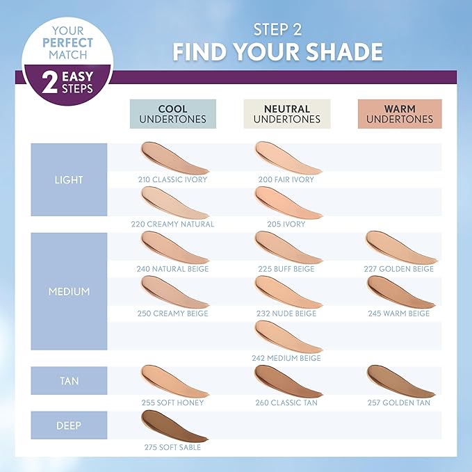 COVERGIRL+OLAY Simply Ageless 3-in-1 Liquid Foundation, Golden Tan, 1 Fl Oz (Pack of 1)