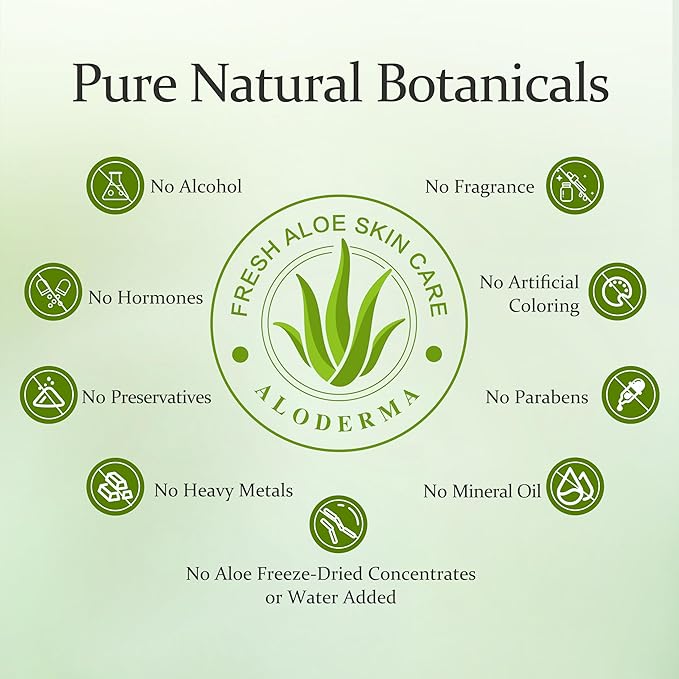 Aloderma Aloe Volumizing Shampoo for Fine, Brittle, & Thinning Hair - Featuring Freshly Harvested Organic Aloe Vera Infused with Arginine & Panthenol - Alcohol, Parabens, Mineral Oil Free - 16oz