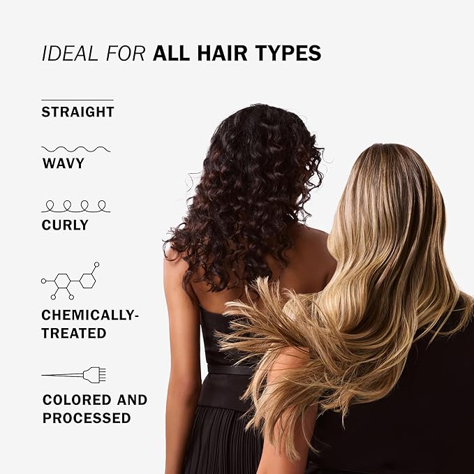 TRUSS Ultra Hydration PLUS Shampoo - For Color and Chemical Treated Hair - Restores Elasticity, Revitalizes, Adds Body & Shine to All Hair Types & Textures