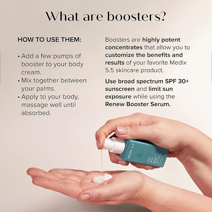 Medix 20% Glycolic Acid Booster + Exfoliating Body Wash Cleanser Skin Care 2PC Set | AHA Exfoliant Body Wash + Body Serum Both Refine + Soften Dead Dry Skin, Bumps, Wrinkles, & Fine Lines, Bundle